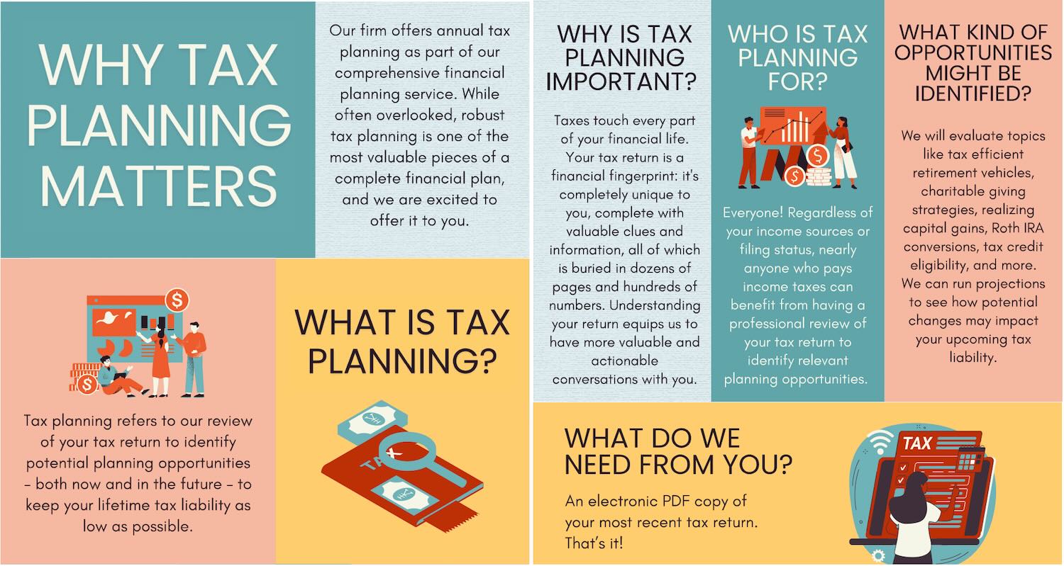Why Tax Planning Matters graphic